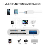 Adapter 4u1 Lightning na USB-C/SD/SD/Micro/USB citac kartica za iPhone | iPad - Slika 2