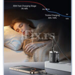 Punjac Gan USB-C x2 33W za iPhone | iPad Essager ECT33WC-GMB01-Z - Slika 4