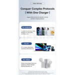 Set adapter PD 30W + USB-C na USB-C 60W kabl 1m  Essager E30JSB1-SYTT1-T - Slika 8