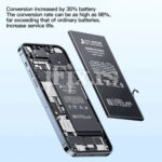 Baterija za iPhone 11 Pro 3046mAh JCID - Slika 5