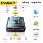 4K HD HDMI Video bi-direkcioni razdelnik / switcher Essager EQHH2-HX0G-Z - Slika 4