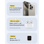 Bezicni magnetni punjac 4u1 za iPhone, Apple Watch i AirPods Essager EWXZM-YL01-Z - Slika 12