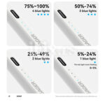 Kapacitivna olovka Graffiti Magnetic za iPad Essager EDRBXC-TY02-Z - Slika 12
