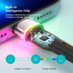USB-A na Lightning kabl Essager EXCL-XCD01 za iPhone 1m - Slika 9
